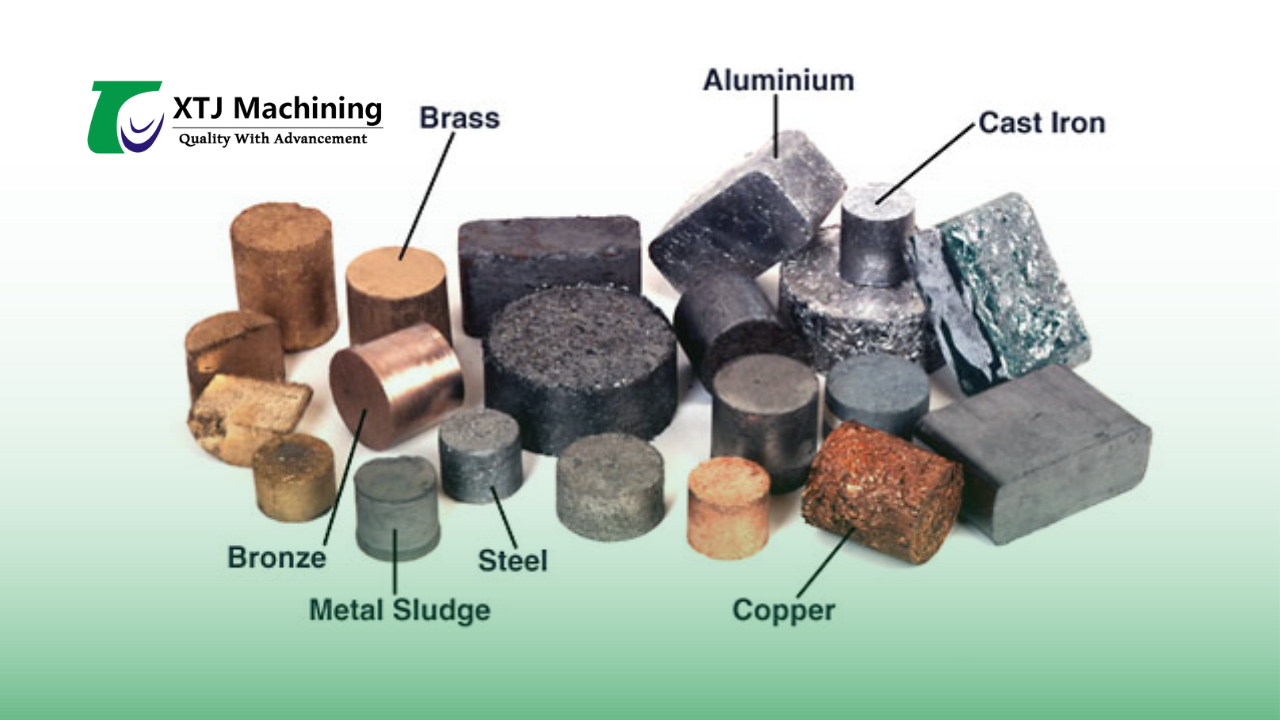 Samples of Common Metals for CNC Machining (Aluminum, Stainless Steel, Titanium, Copper)