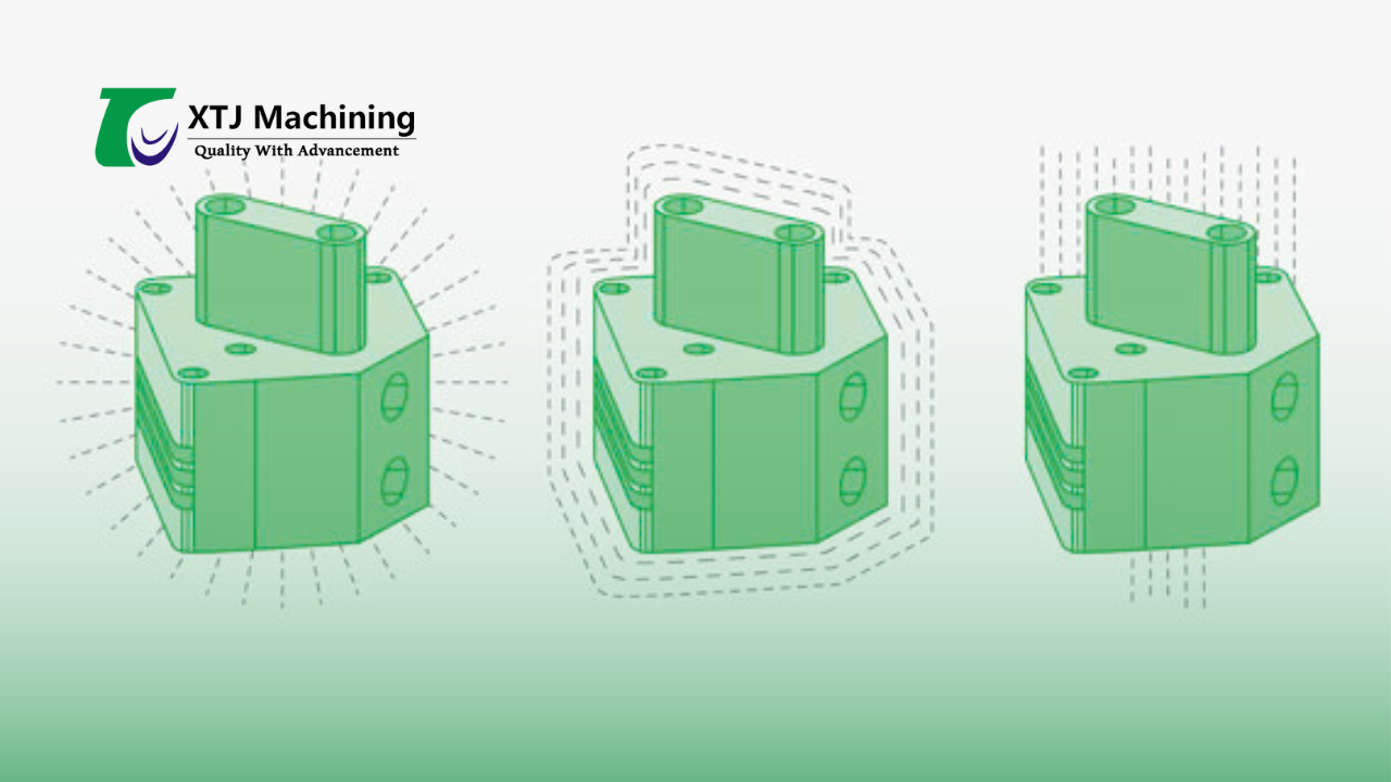 schematic strategy for optimizing the machining of metal parts