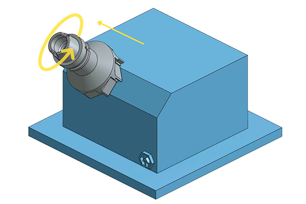 Angular-milling