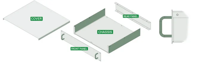 Custom Rackmount Enclosures